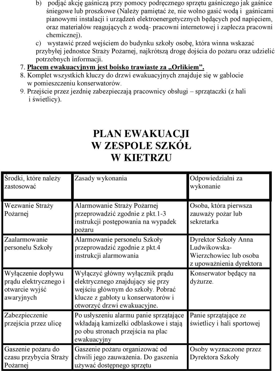 c) wystawić przed wejściem do budynku szkoły osobę, która winna wskazać przybyłej jednostce Straży Pożarnej, najkrótszą drogę dojścia do pożaru oraz udzielić potrzebnych informacji. 7.