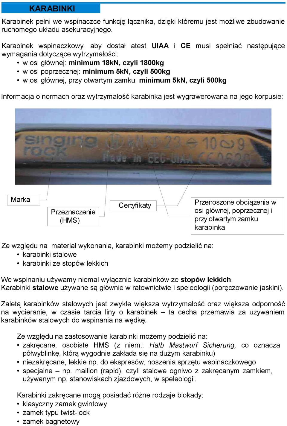 osi głównej, przy otwartym zamku: minimum 5kN, czyli 500kg Informacja o normach oraz wytrzymałość karabinka jest wygrawerowana na jego korpusie: Marka Przeznaczenie (HMS) Certyfikaty Przenoszone