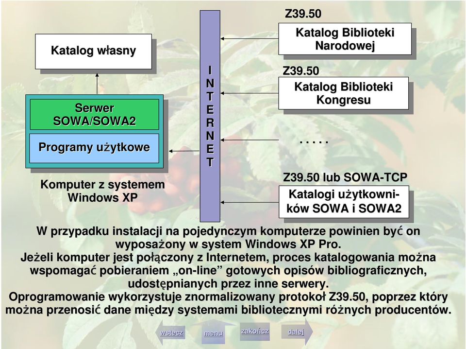 50 lub SOWA-TCP Katalogi Katalogi użytkowniu użytkowników ytkowników w SOWA SOWA i i SOWA2 SOWA2 W przypadku instalacji na pojedynczym komputerze powinien być on wyposażony ony w system Windows