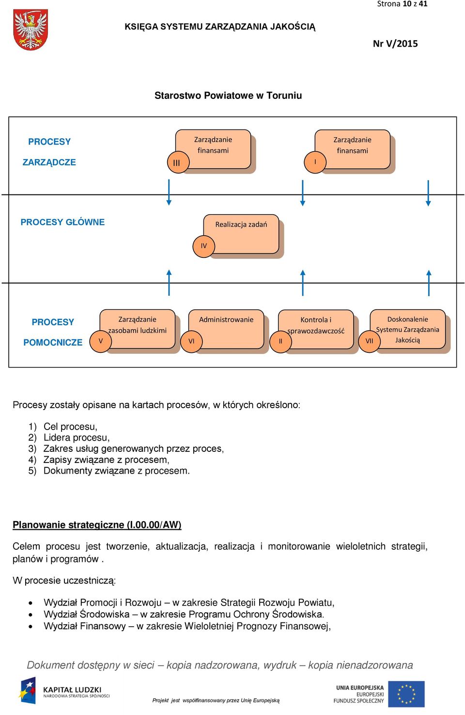 Zakres usług generowanych przez proces, 4) Zapisy związane z procesem, 5) Dokumenty związane z procesem. Planowanie strategiczne (I.00.