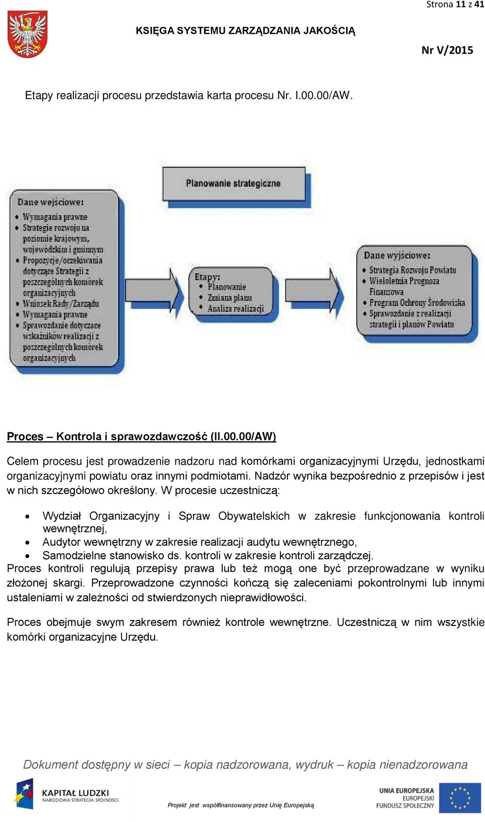 Nadzór wynika bezpośrednio z przepisów i jest w nich szczegółowo określony.