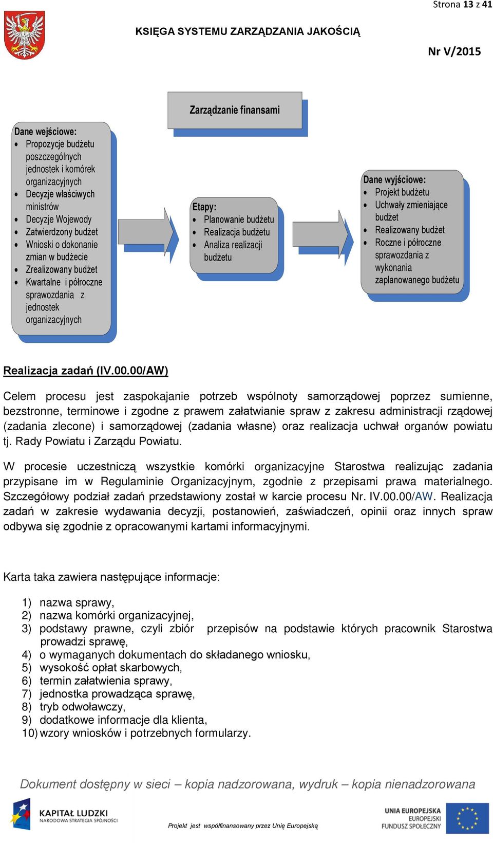 wyjściowe: Projekt budżetu Uchwały zmieniające budżet Realizowany budżet Roczne i półroczne sprawozdania z wykonania zaplanowanego budżetu Realizacja zadań (IV.00.