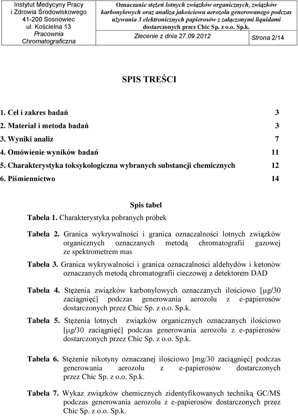 Granica wykrywalności i granica oznaczalności lotnych związków organicznych oznaczanych metodą chromatografii gazowej ze spektrometrem mas Tabela 3.