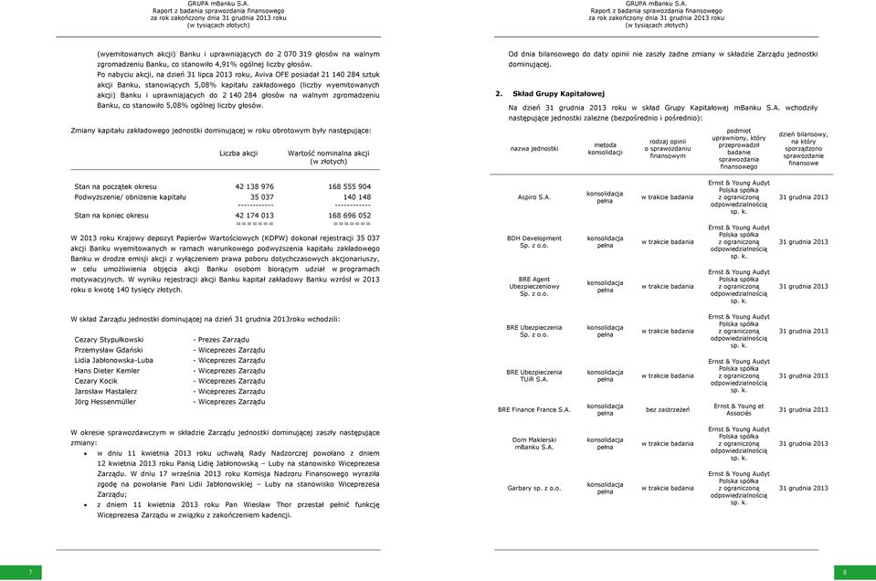 Raport z badania sprawozdania finansowego za rok zakończony dnia 31 grudnia 2013 roku (w tysiącach złotych)  Raport z badania sprawozdania finansowego za rok zakończony dnia 31 grudnia 2013 roku (w