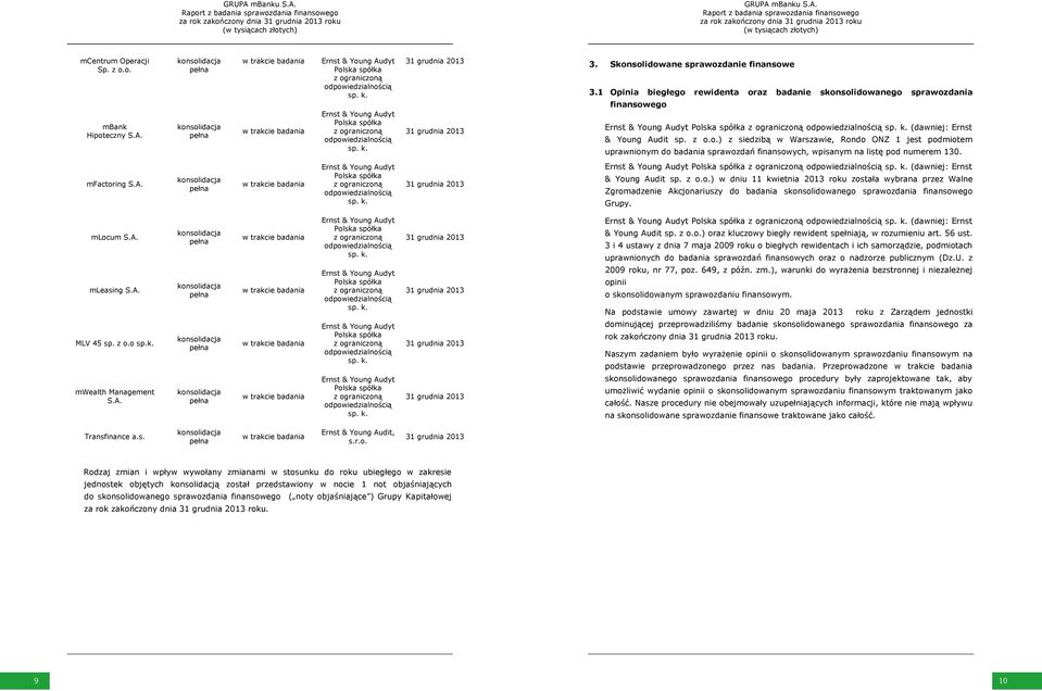 Skonsolidowane sprawozdanie finansowe 3.1 Opinia biegłego rewidenta oraz badanie skonsolidowanego sprawozdania finansowego Ernst & Young Audyt Polska spółka z ograniczoną odpowiedzialnością sp. k.