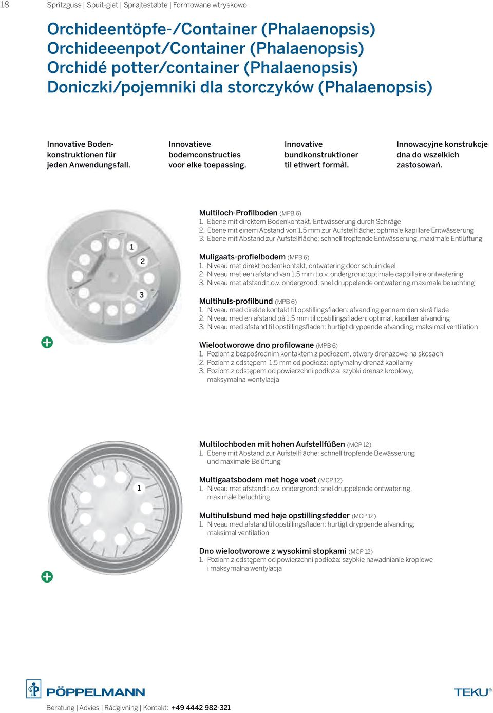 Innowacyjne konstrukcje dna do wszelkich zastosowań. 1 2 3 Multiloch-Profilboden (MPB ) 1. Ebene mit direktem Bodenkontakt, Entwässerung durch Schräge 2.