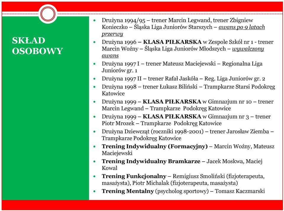 1 Drużyna 1997 II trener Rafał Jaskóła Reg. Liga Juniorów gr.