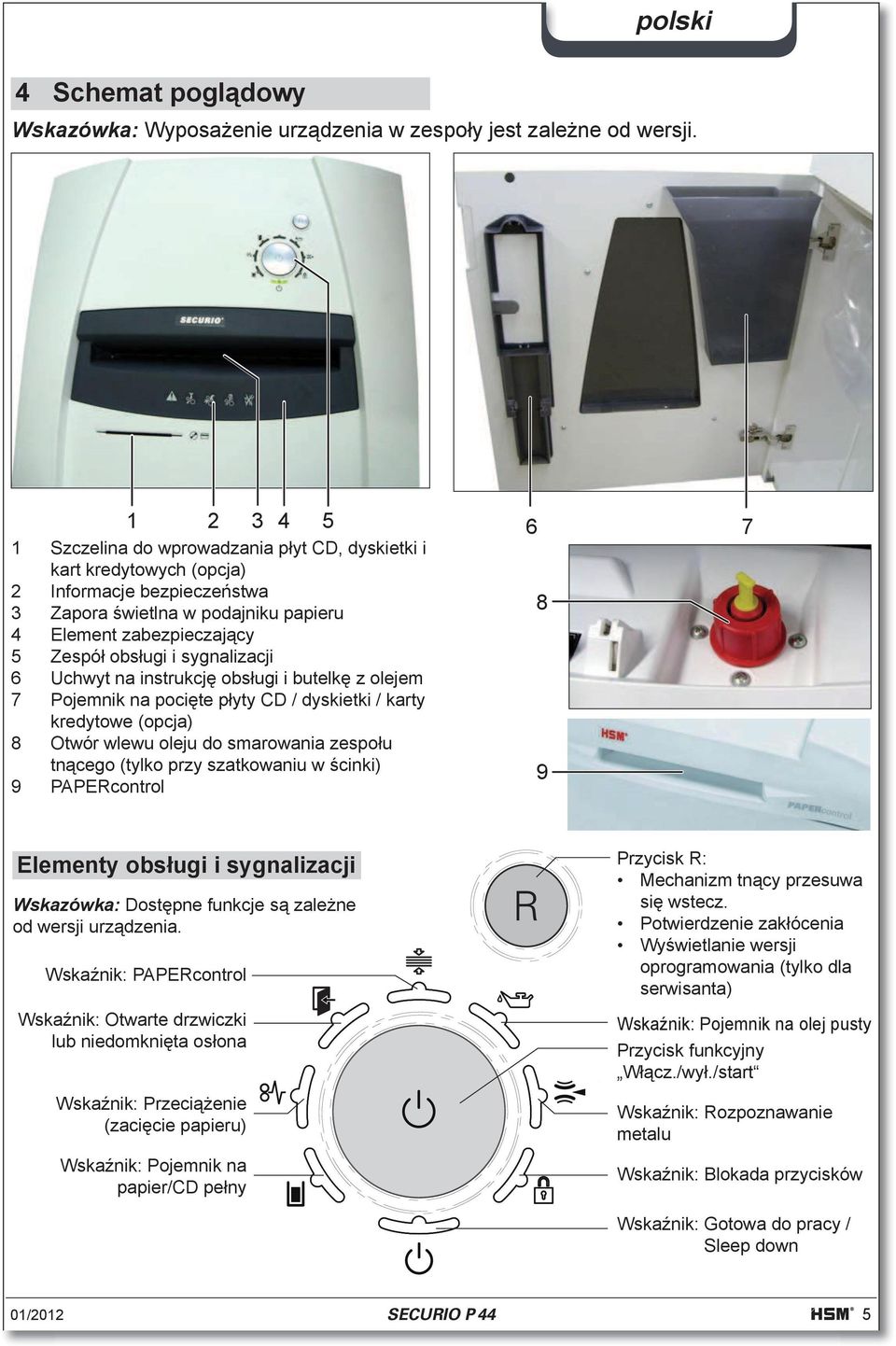 sygnalizacji 6 Uchwyt na instrukcj obs ugi i butelk z olejem 7 Pojemnik na poci te p yty CD / dyskietki / karty kredytowe (opcja) 8 Otwór wlewu oleju do smarowania zespo u tn cego (tylko przy