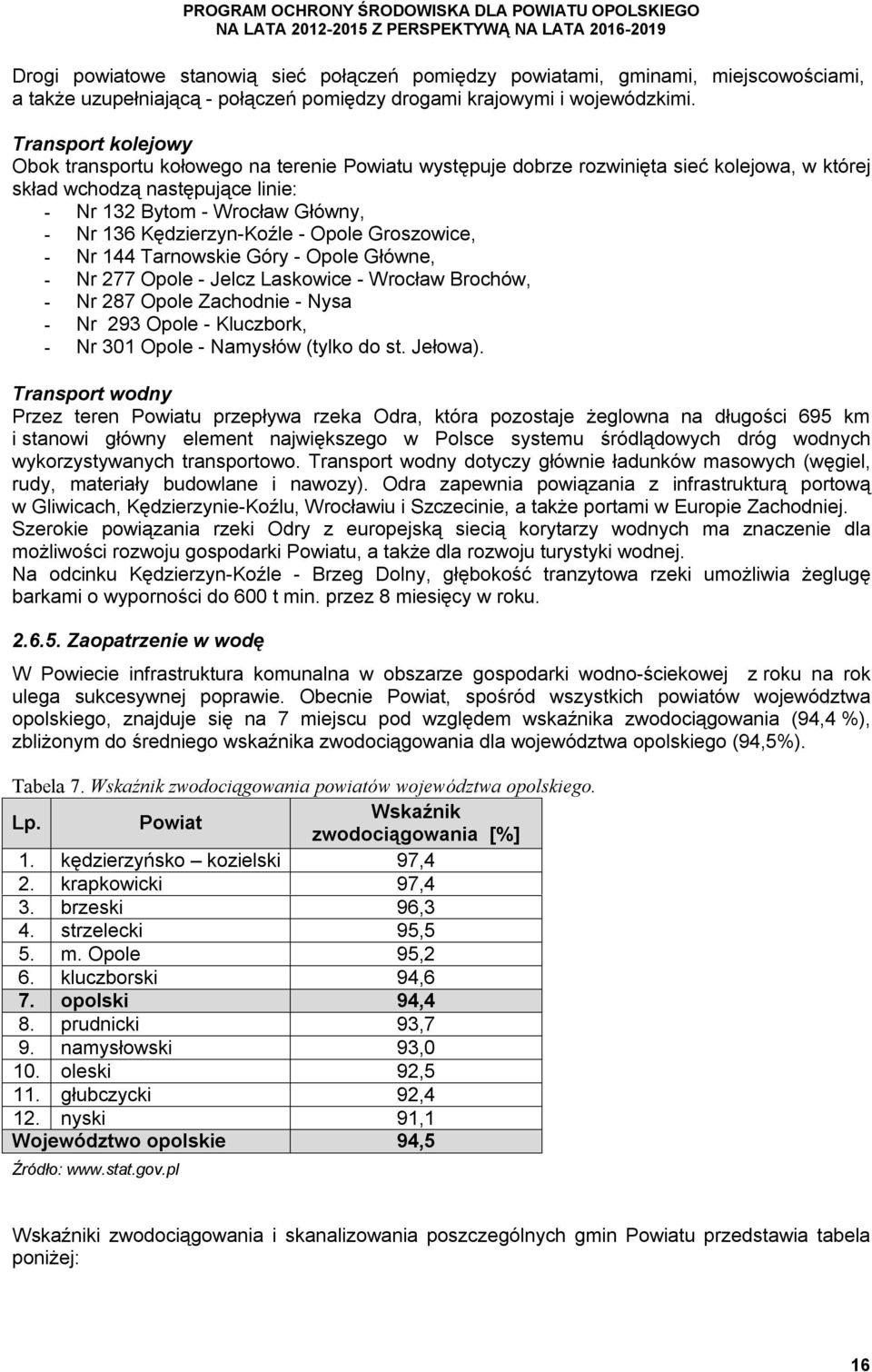 Transport kolejowy Obok transportu kołowego na terenie Powiatu występuje dobrze rozwinięta sieć kolejowa, w której skład wchodzą następujące linie: - Nr 132 Bytom - Wrocław Główny, - Nr 136