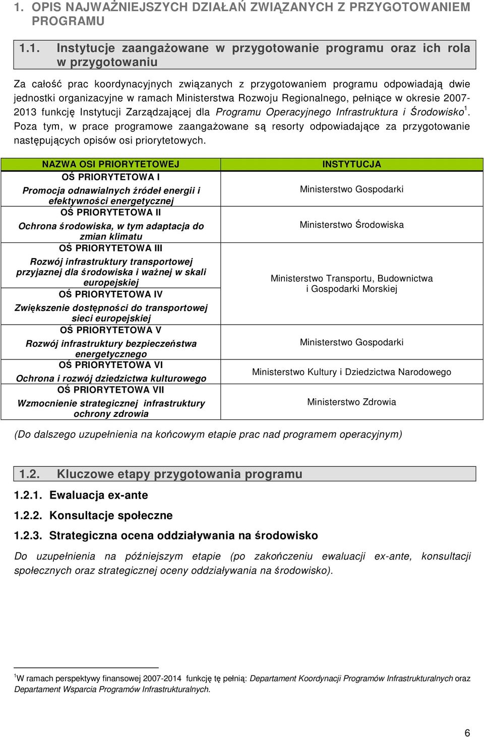 Infrastruktura i Środowisko 1. Poza tym, w prace programowe zaangaŝowane są resorty odpowiadające za przygotowanie następujących opisów osi priorytetowych.