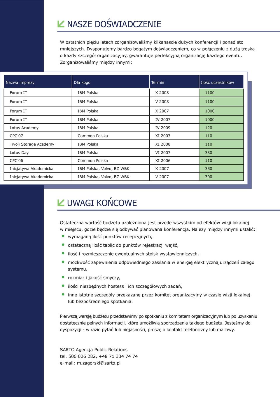 Zorganizowaliśmy między innymi: Nazwa imprezy Dla kogo Termin Ilość uczestników Forum IT X 2008 1100 Forum IT V 2008 1100 Forum IT X 2007 1000 Forum IT IV 2007 1000 Lotus Academy IV 2009 120 CPC 07