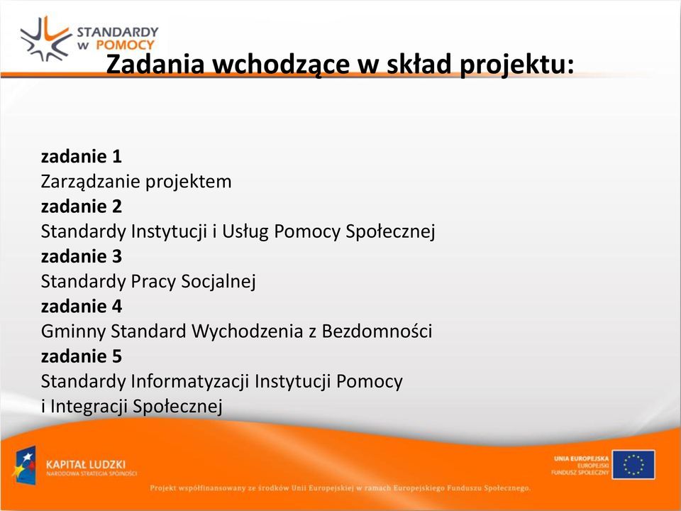 Standardy Pracy Socjalnej zadanie 4 Gminny Standard Wychodzenia z