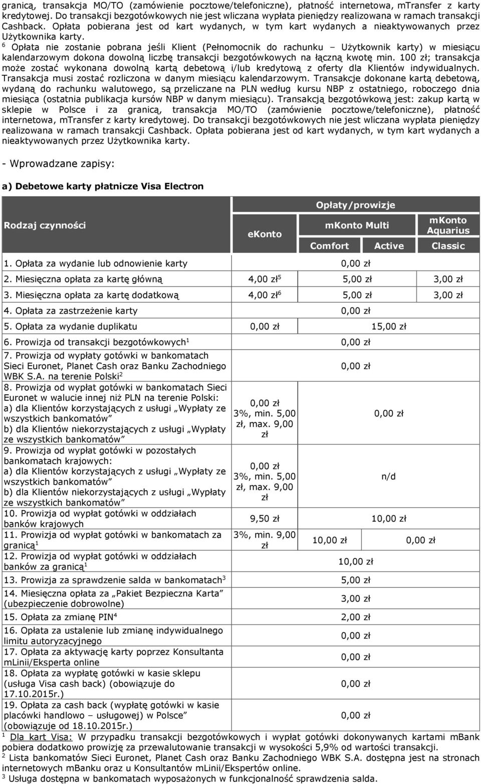 Opłata pobierana jest od kart wydanych, w tym kart wydanych a nieaktywowanych przez Użytkownika karty.