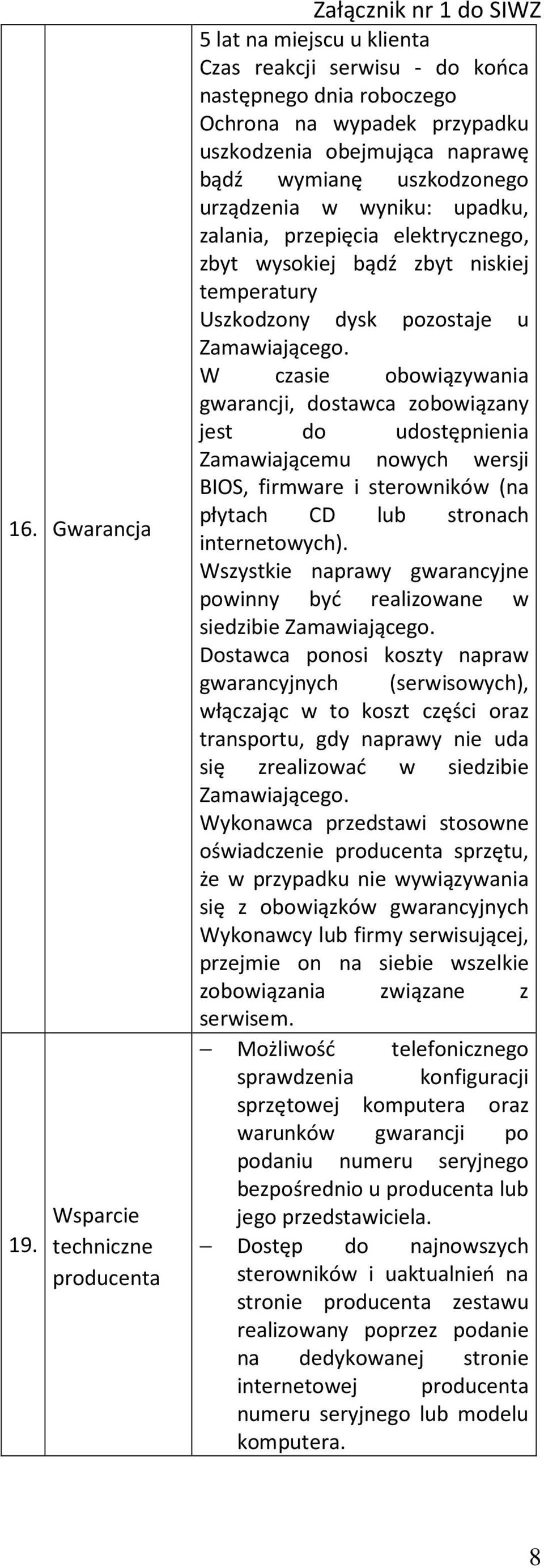 uszkodzonego urządzenia w wyniku: upadku, zalania, przepięcia elektrycznego, zbyt wysokiej bądź zbyt niskiej temperatury Uszkodzony dysk pozostaje u Zamawiającego.