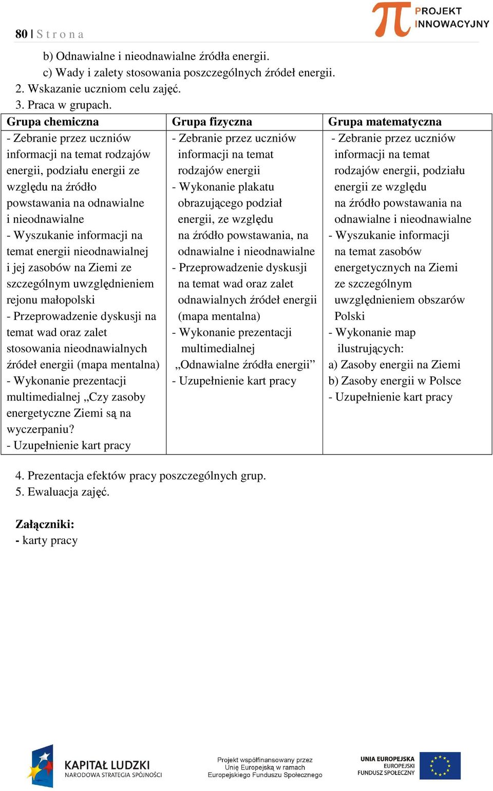 Wyszukanie informacji na temat energii nieodnawialnej i jej zasobów na Ziemi ze szczególnym uwzględnieniem rejonu małopolski - Przeprowadzenie dyskusji na temat wad oraz zalet stosowania