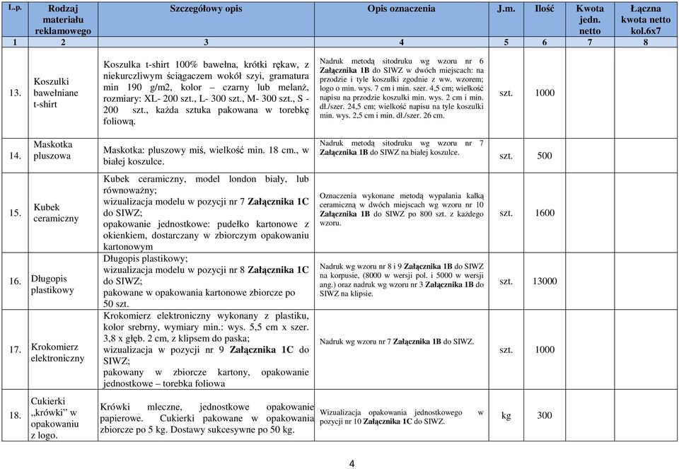 wzorem; logo o min. wys. 7 cm i min. szer. 4,5 cm; wielko napisu na przodzie koszulki min. wys. 2 cm i min. dł./szer. 24,5 cm; wielko napisu na tyle koszulki min. wys. 2,5 cm i min. dł./szer. 26 cm.