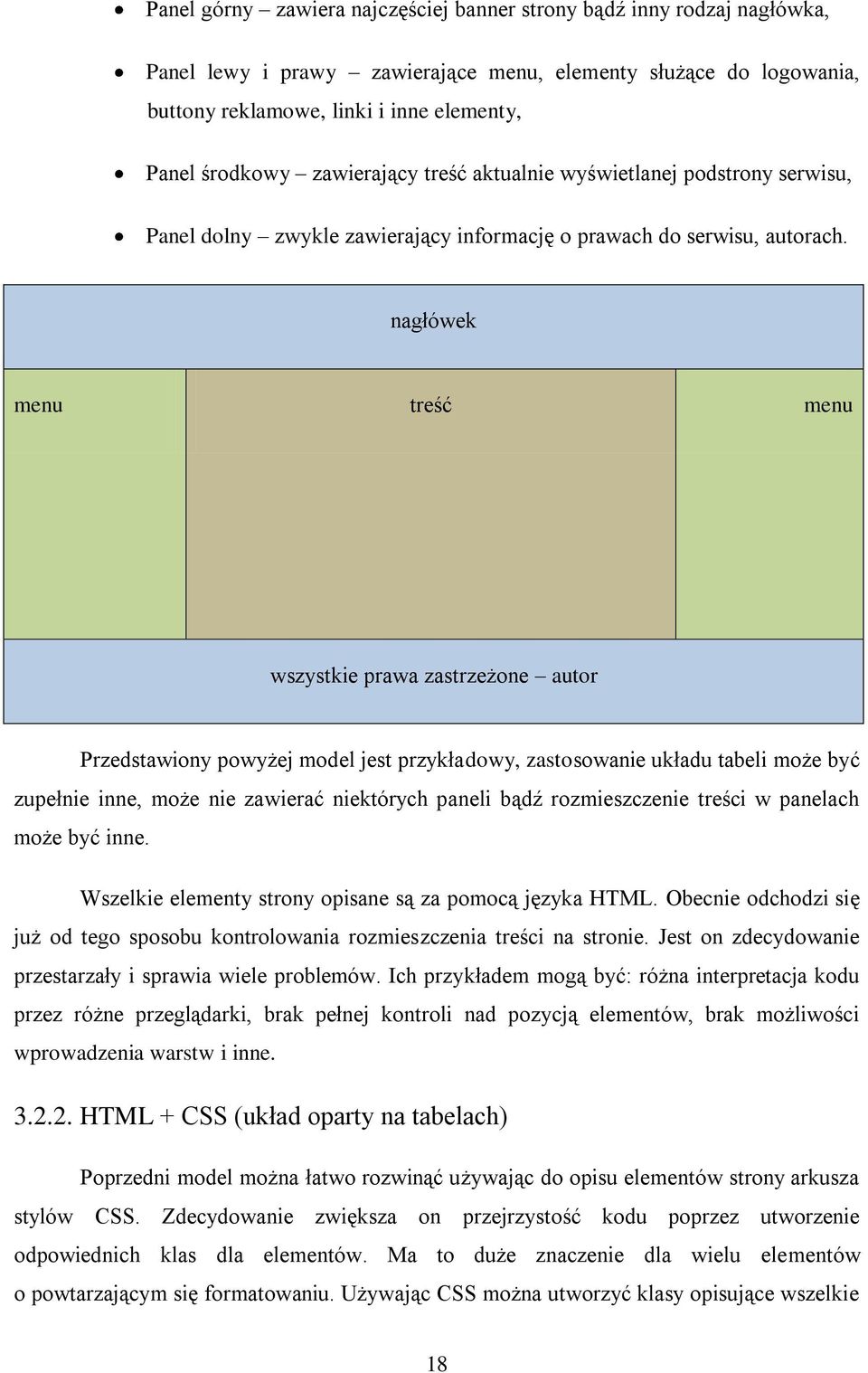 nagłówek menu treść menu wszystkie prawa zastrzeżone autor Przedstawiony powyżej model jest przykładowy, zastosowanie układu tabeli może być zupełnie inne, może nie zawierać niektórych paneli bądź