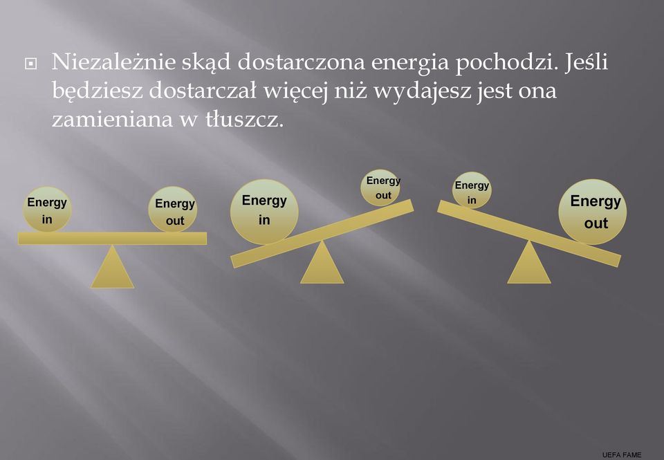 jest ona zamieniana w tłuszcz.