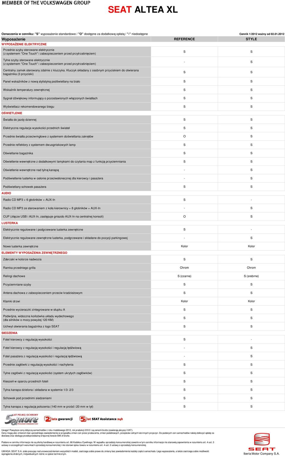 2012 WyposaŜenie TYLE WYPOAśENIE ELEKTRYCZNE Przednie szyby sterowane elektrycznie (z systemem "One Touch" i zabezpieczeniem przed przytrzaśnięciem) Tylne szyby sterowane elektrycznie (z systemem