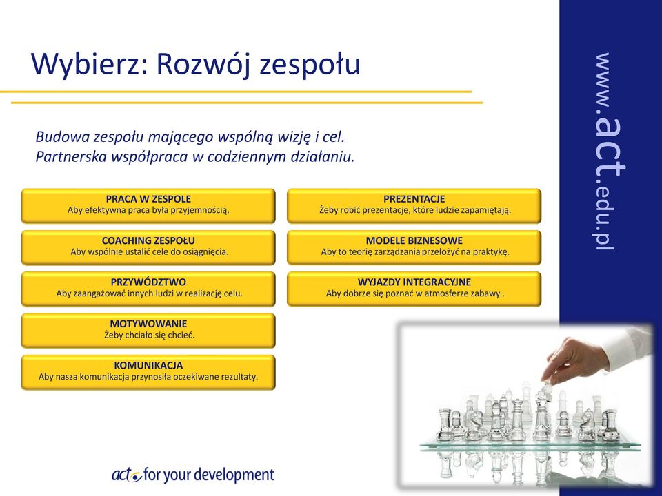 PREZENTACJE Żeby robid prezentacje, które ludzie zapamiętają. MODELE BIZNESOWE Aby to teorię zarządzania przełożyd na praktykę.