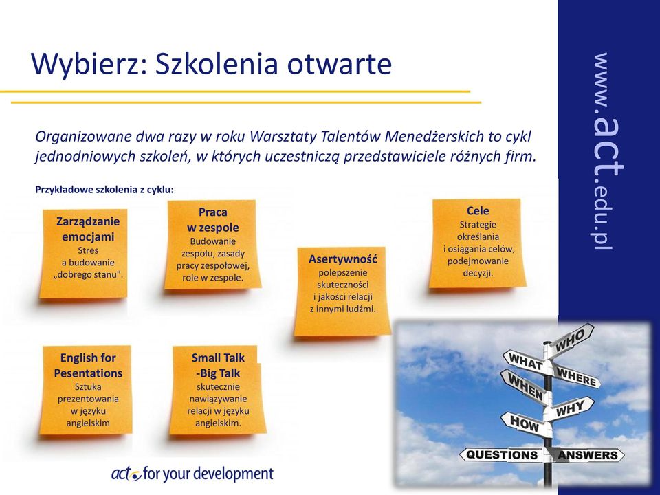 Praca w zespole Budowanie zespołu, zasady pracy zespołowej, role w zespole. Asertywnośd polepszenie skuteczności i jakości relacji z innymi ludźmi.