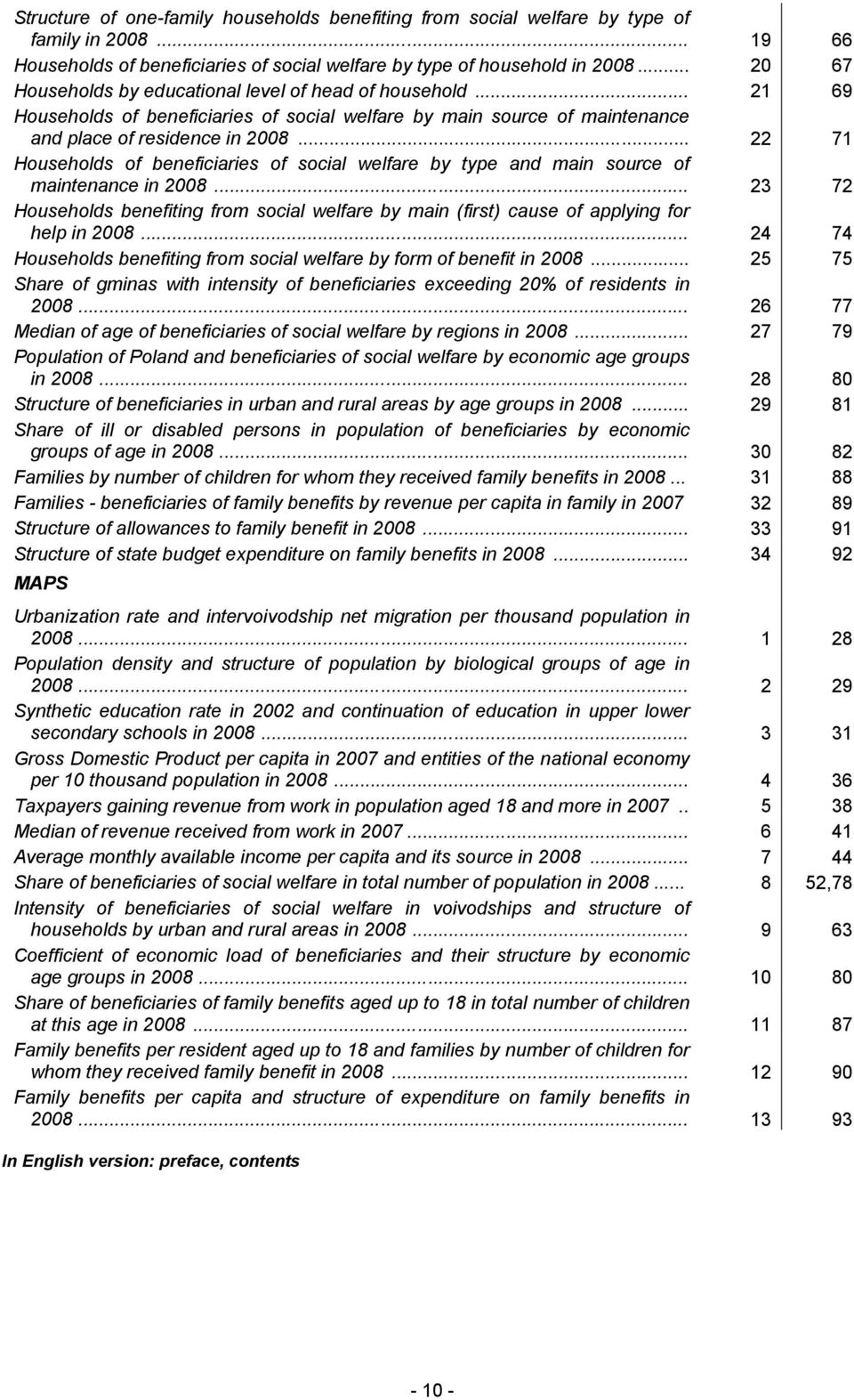 .. 22 71 Households of beneficiaries of social welfare by type and main source of maintenance in 2008.