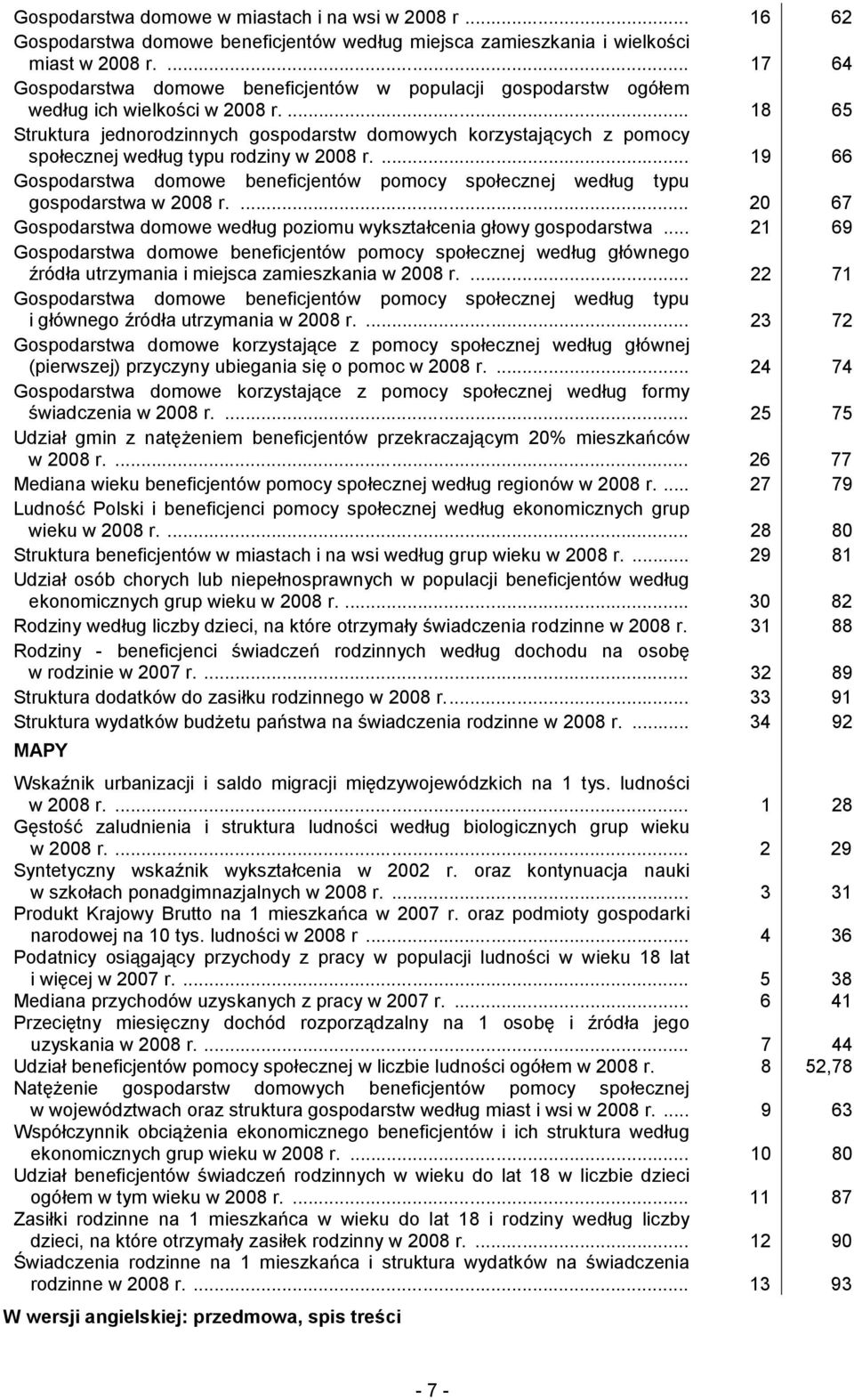 ... 18 65 Struktura jednorodzinnych gospodarstw domowych korzystających z pomocy społecznej według typu rodziny w 2008 r.