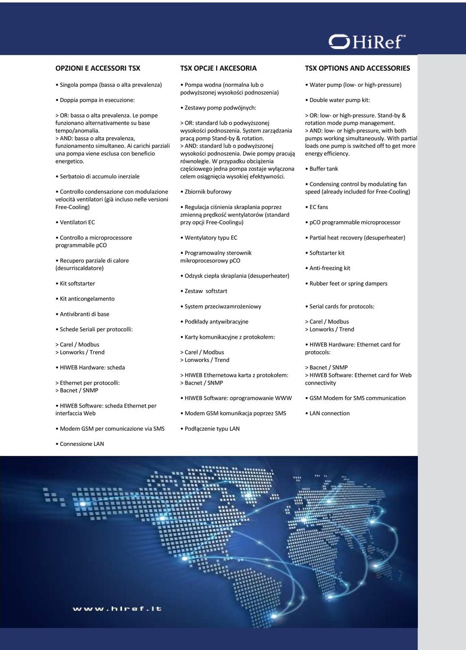 Serbatoio di accumulo inerziale Controllo condensazione con modulazione velocità ventilatori (già incluso nelle versioni Free-Cooling) Ventilatori EC Controllo a microprocessore programmabile pco