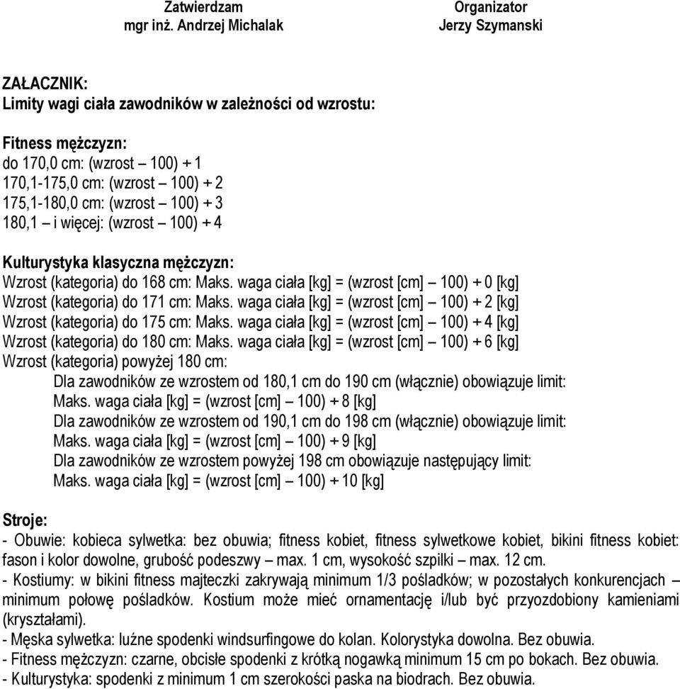 175,1-180,0 cm: (wzrost 100) + 3 180,1 i więcej: (wzrost 100) + 4 Kulturystyka klasyczna mężczyzn: Wzrost (kategoria) do 168 cm: Maks.