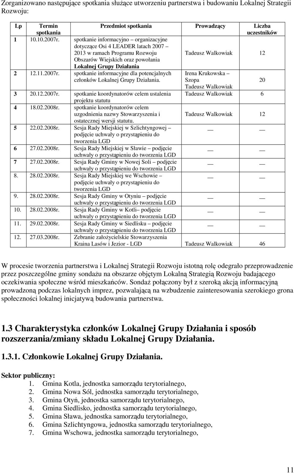 spotkanie informacyjne dla potencjalnych członków Lokalnej Grupy Działania. Irena Krukowska Szopa Tadeusz Walkowiak 3 20.12.2007r.