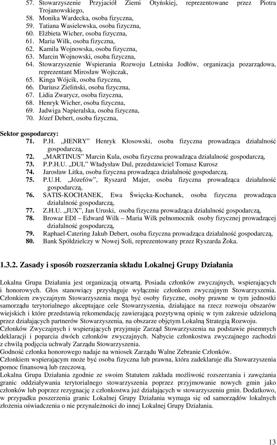 Stowarzyszenie Wspierania Rozwoju Letniska Jodłów, organizacja pozarządowa, reprezentant Mirosław Wojtczak, 65. Kinga Wójcik, osoba fizyczna, 66. Dariusz Zieliński, osoba fizyczna, 67.