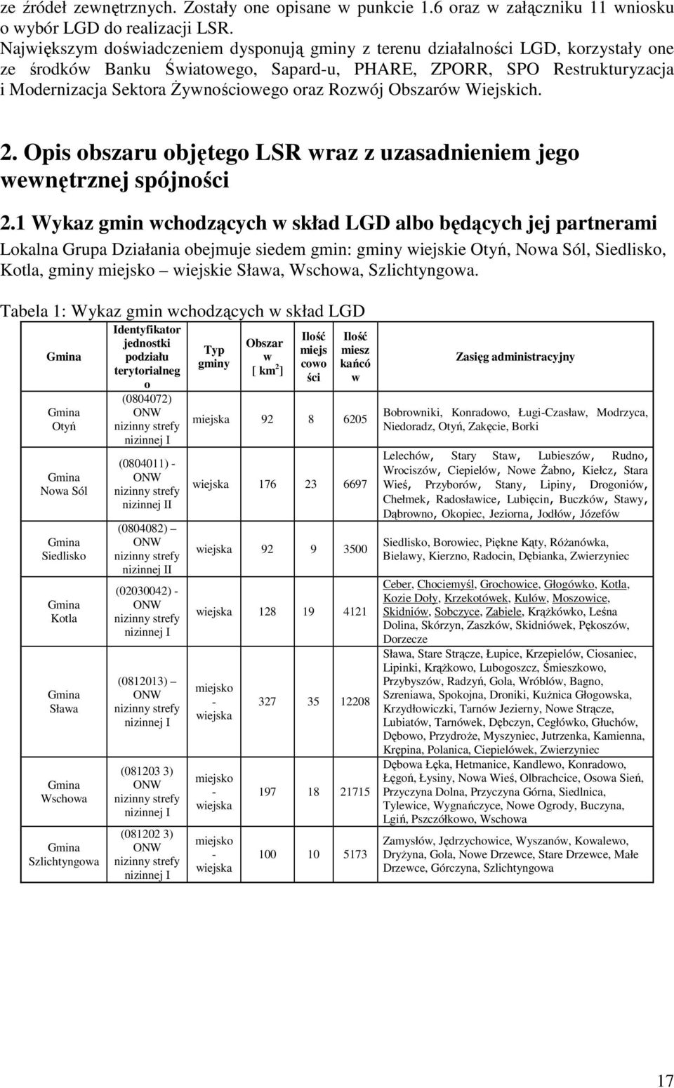 oraz Rozwój Obszarów Wiejskich. 2. Opis obszaru objętego LSR wraz z uzasadnieniem jego wewnętrznej spójności 2.