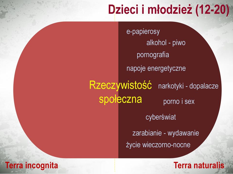 narkotyki - dopalacze porno i sex cyberświat zarabianie -