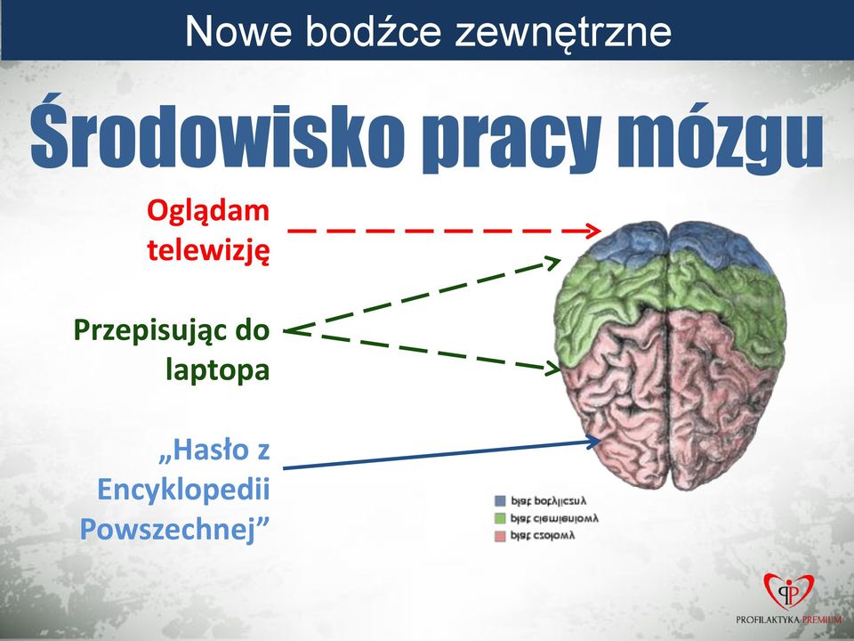 Oglądam telewizję Przepisując