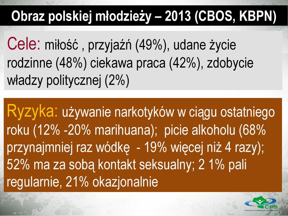 ostatniego roku (12% -20% marihuana); picie alkoholu (68% Randka przynajmniej z ryzykiem raz