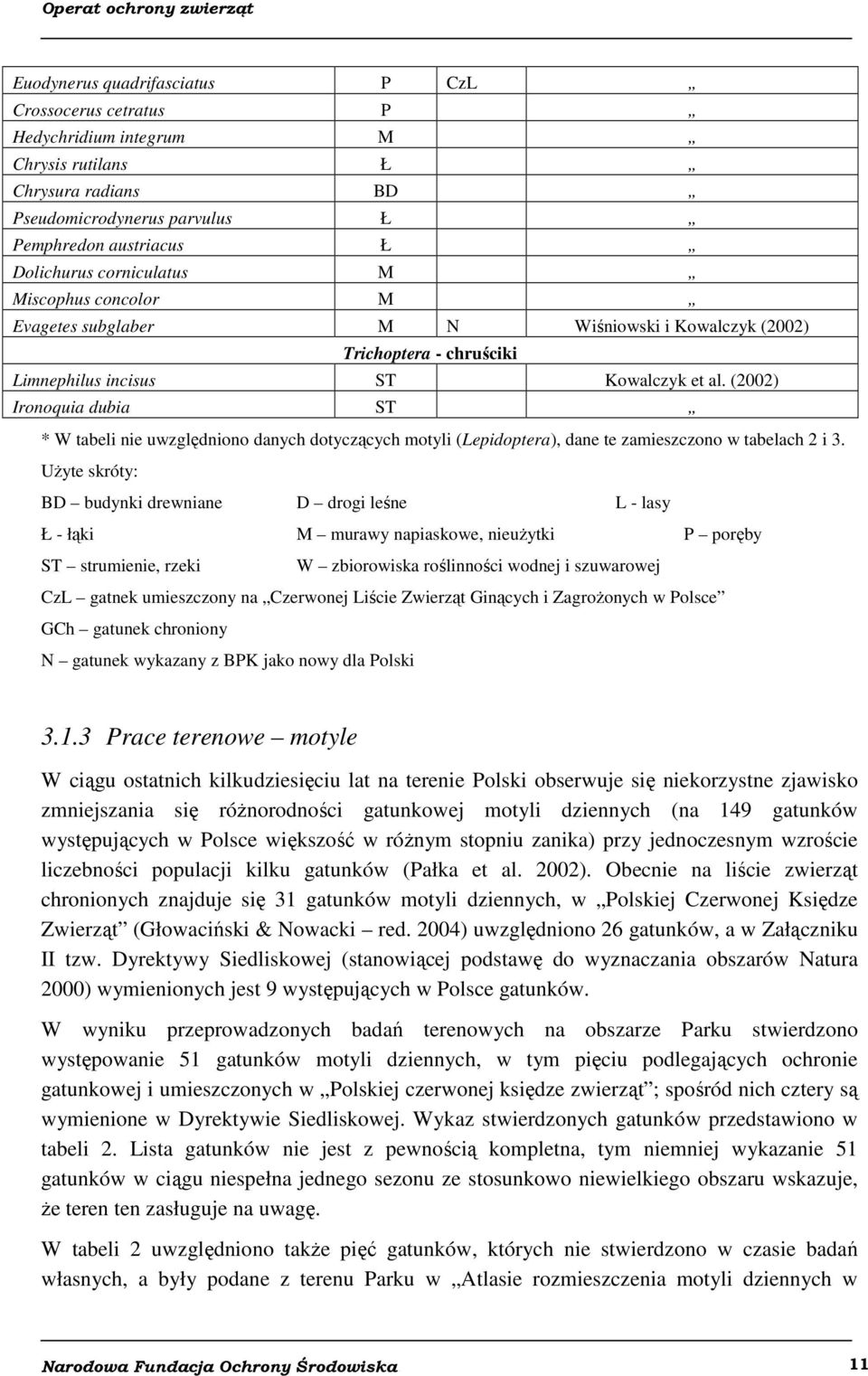 (2002) Ironoquia dubia ST * W tabeli nie uwzględniono danych dotyczących motyli (Lepidoptera), dane te zamieszczono w tabelach 2 i 3.