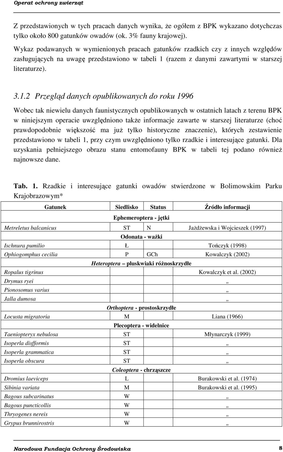 (razem z danymi zawartymi w starszej literaturze). 3.1.