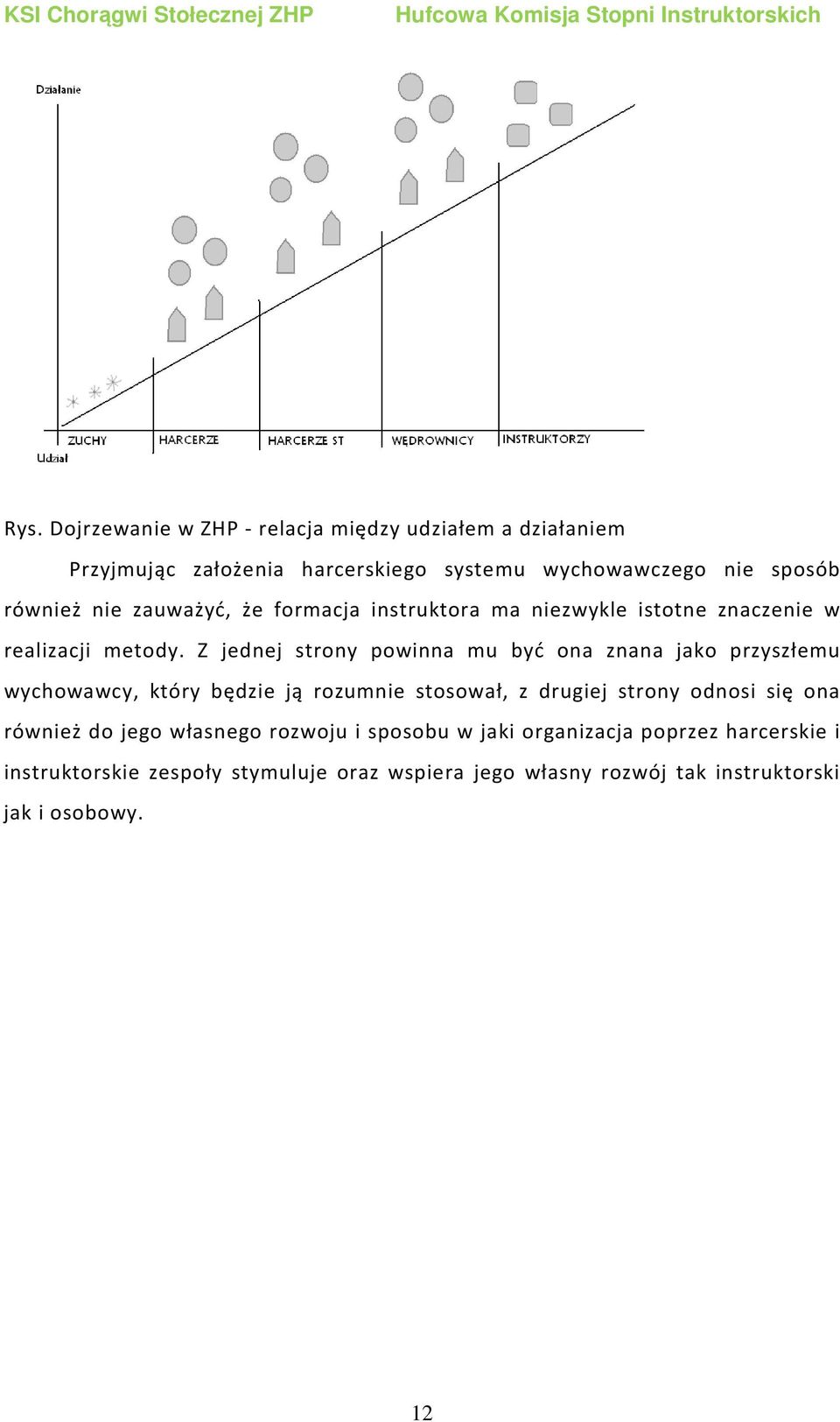 Z jednej strony powinna mu być ona znana jako przyszłemu wychowawcy, który będzie ją rozumnie stosował, z drugiej strony odnosi się ona