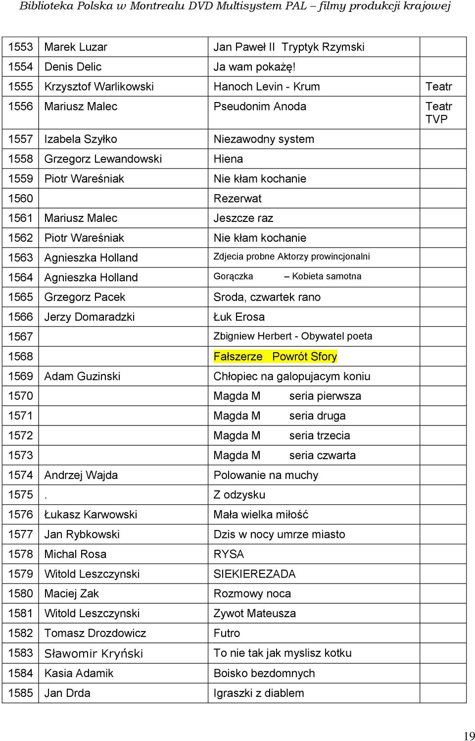 kochanie 1560 Rezerwat 1561 Mariusz Malec Jeszcze raz 1562 Piotr Wareśniak Nie kłam kochanie 1563 Agnieszka Holland Zdjecia probne Aktorzy prowincjonalni 1564 Agnieszka Holland Gorączka Kobieta