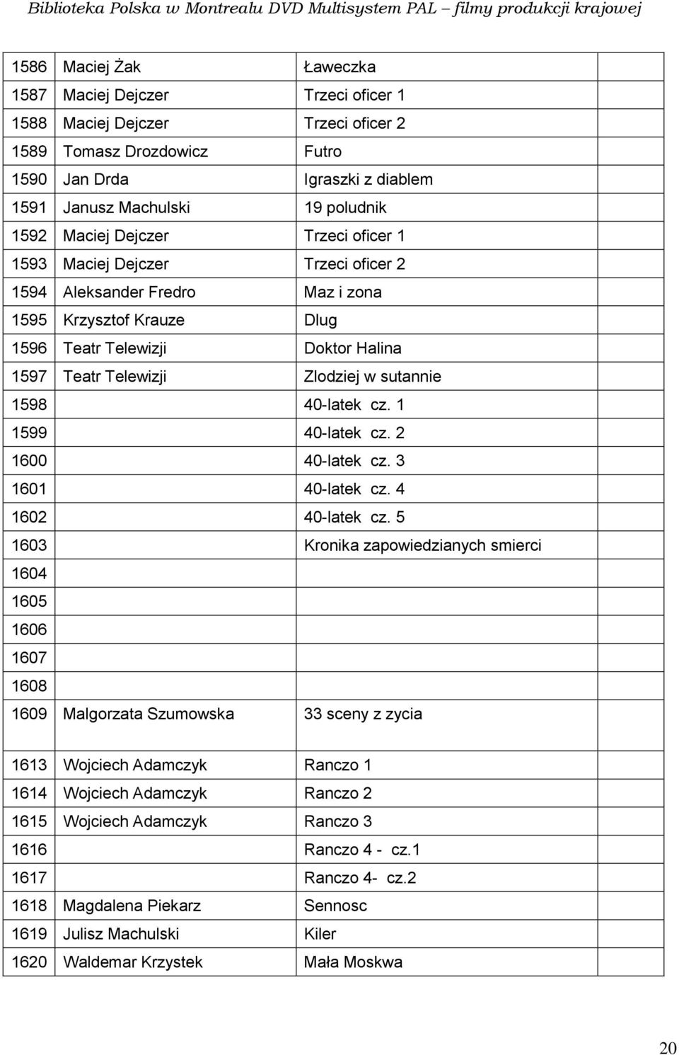 sutannie 1598 40-latek cz. 1 1599 40-latek cz. 2 1600 40-latek cz. 3 1601 40-latek cz. 4 1602 40-latek cz.