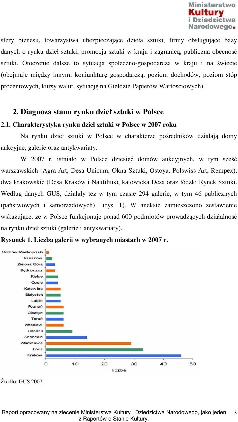 Papierów Wartościowych). 2. Diagnoza stanu rynku dzieł sztuki w Polsce 2.1.