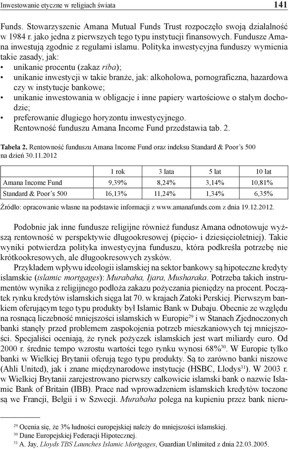 Polityka inwestycyjna funduszy wymienia takie zasady, jak: unikanie procentu (zakaz riba); unikanie inwestycji w takie branże, jak: alkoholowa, pornograficzna, hazardowa czy w instytucje bankowe;