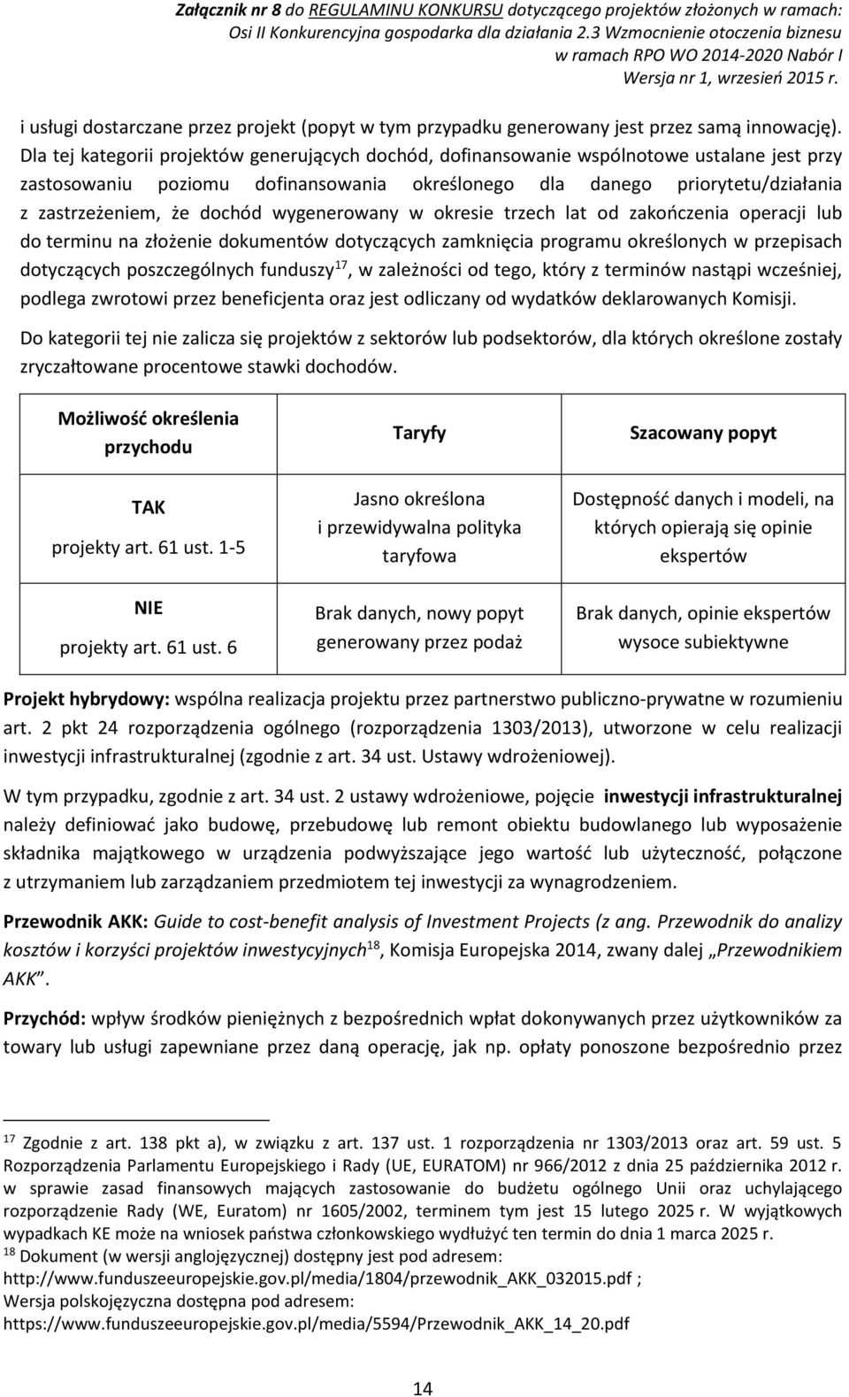 dochód wygenerowany w okresie trzech lat od zakończenia operacji lub do terminu na złożenie dokumentów dotyczących zamknięcia programu określonych w przepisach dotyczących poszczególnych funduszy 17,