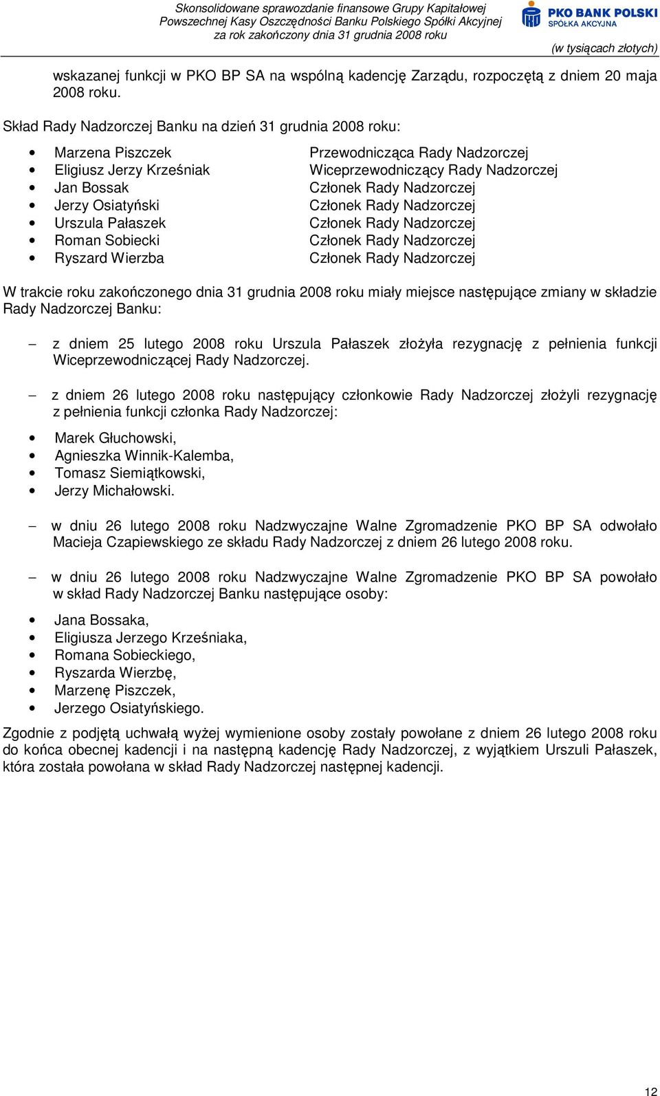 Nadzorczej Jerzy Osiatyński Członek Rady Nadzorczej Urszula Pałaszek Członek Rady Nadzorczej Roman Sobiecki Członek Rady Nadzorczej Ryszard Wierzba Członek Rady Nadzorczej W trakcie roku zakończonego