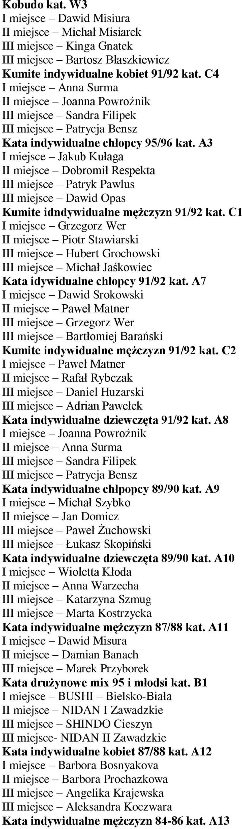 A3 I miejsce Jakub Kułaga II miejsce Dobromił Respekta III miejsce Patryk Pawlus III miejsce Dawid Opas Kumite idndywidualne mężczyzn 91/92 kat.