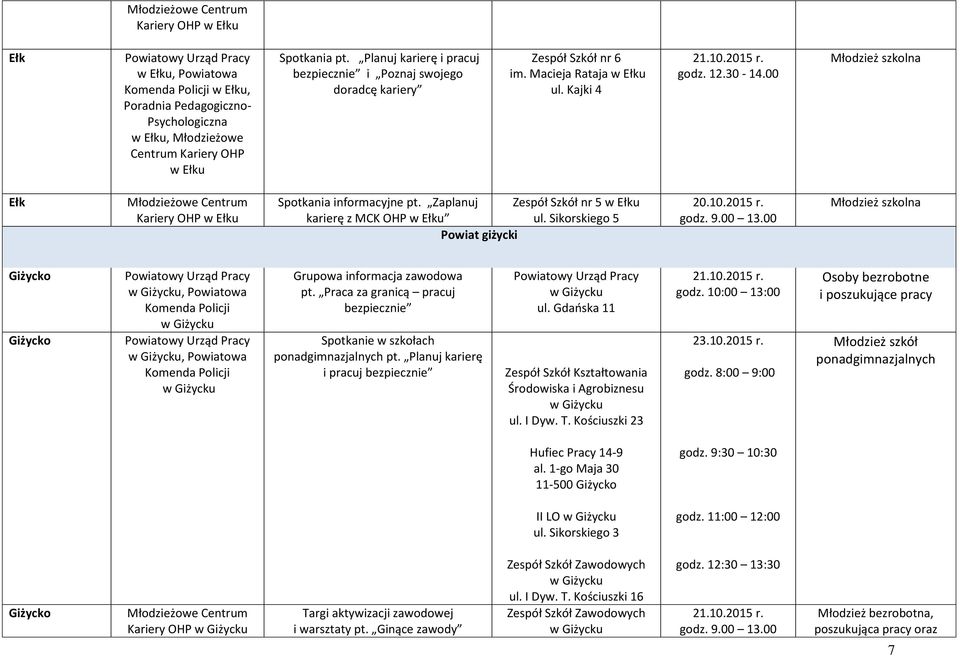 Zaplanuj Zespół Szkół nr 5 w Ełku karierę z MCK OHP w Ełku ul. Sikorskiego 5 Powiat giżycki godz. 9.00 13.