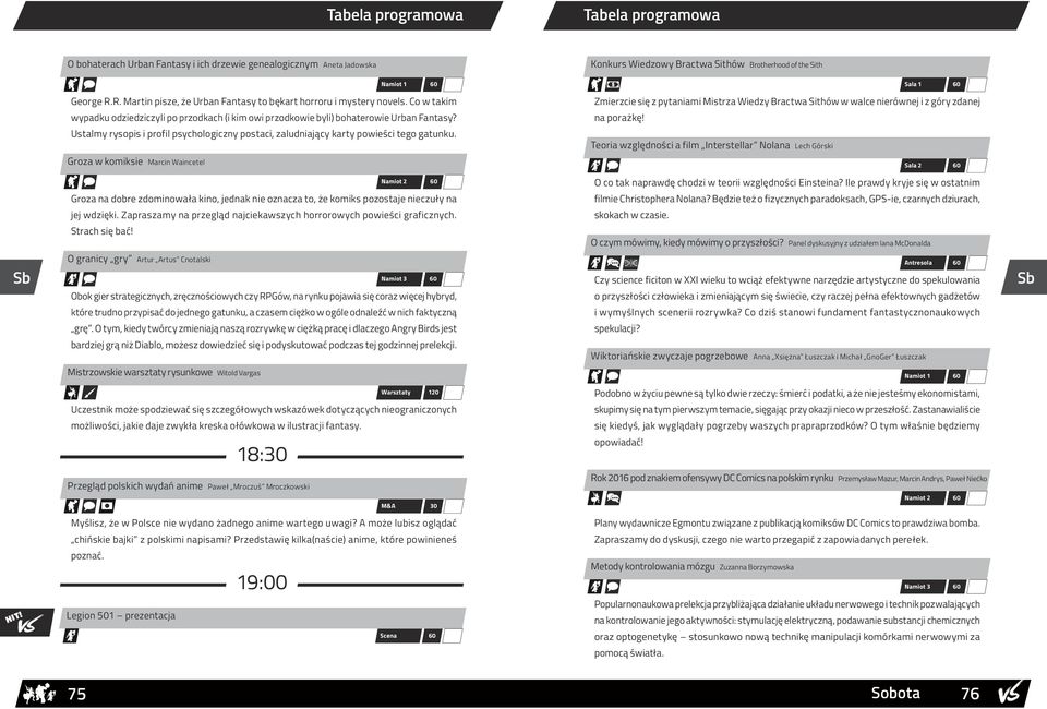 Ustalmy rysopis i profil psychologiczny postaci, zaludniający karty powieści tego gatunku. Zmierzcie się z pytaniami Mistrza Wiedzy Bractwa Sithów w walce nierównej i z góry zdanej na porażkę!