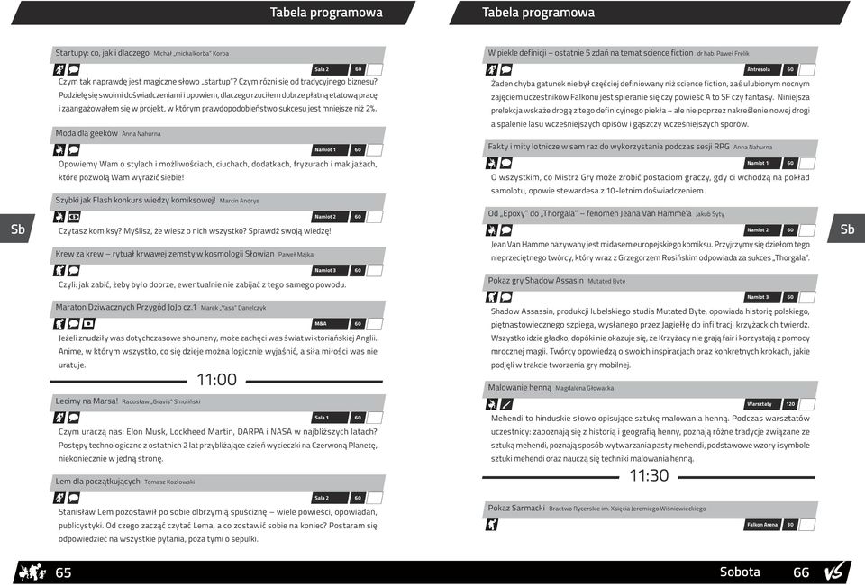 Podzielę się swoimi doświadczeniami i opowiem, dlaczego rzuciłem dobrze płatną etatową pracę i zaangażowałem się w projekt, w którym prawdopodobieństwo sukcesu jest mniejsze niż 2%.