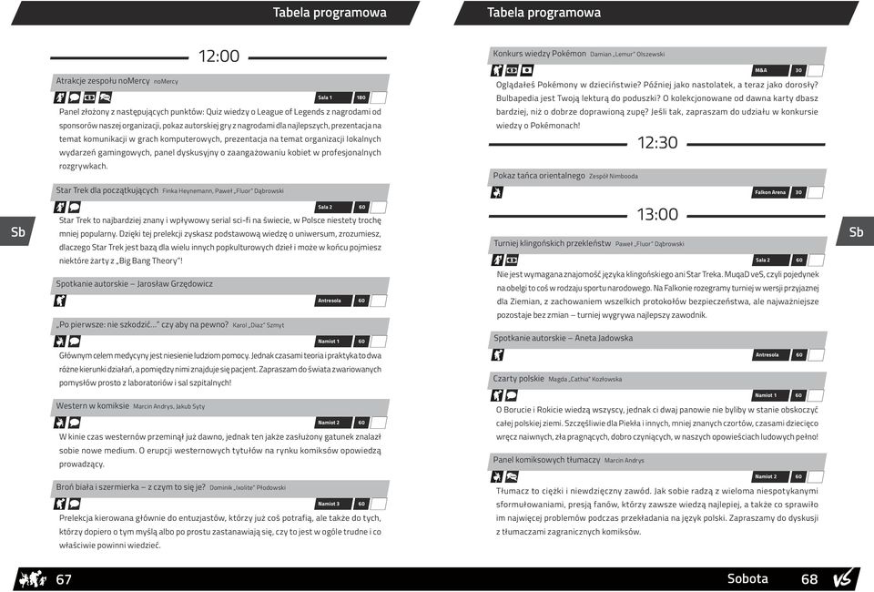 dyskusyjny o zaangażowaniu kobiet w profesjonalnych rozgrywkach. Oglądałeś Pokémony w dzieciństwie? Później jako nastolatek, a teraz jako dorosły? Bulbapedia jest Twoją lekturą do poduszki?