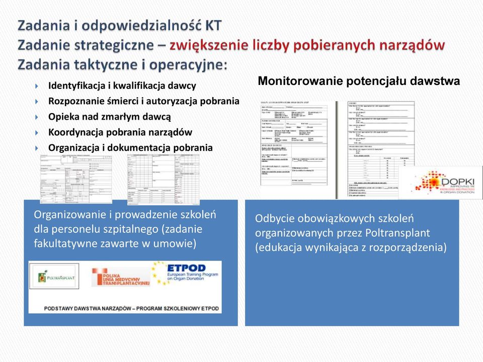 dawstwa Organizowanie i prowadzenie szkoleo dla personelu szpitalnego (zadanie fakultatywne zawarte w